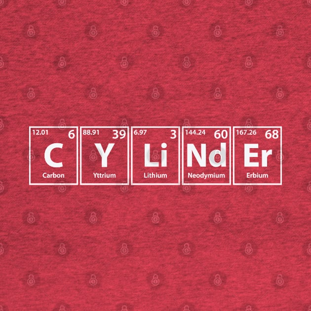 Cylinder (C-Y-Li-Nd-Er) Periodic Elements Spelling by cerebrands